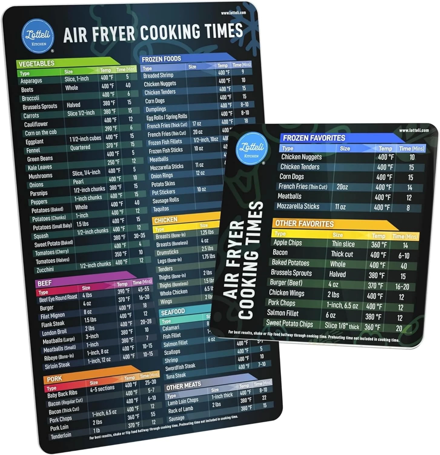 Air Fryer Magnetic Cheat Sheet Set