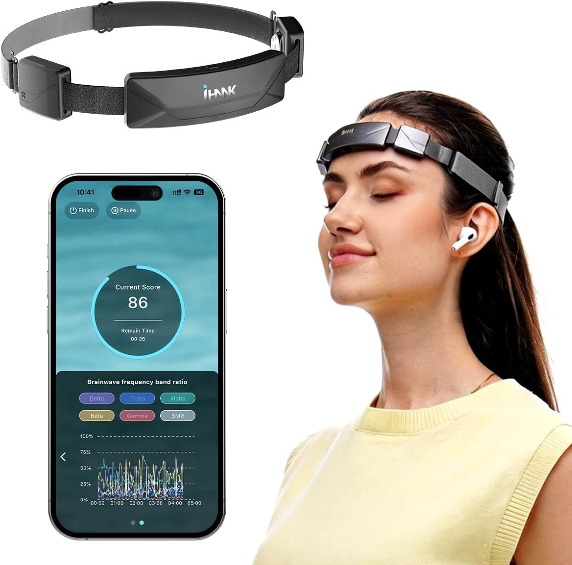 Headband For Meditation Brainwave Monitoring